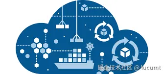 容器化