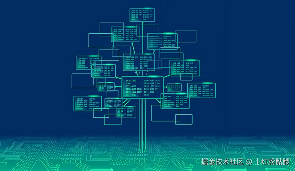 算法