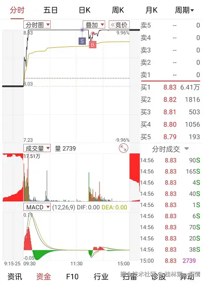 桂林第一深情于2026-01-30 17:44发布的图片