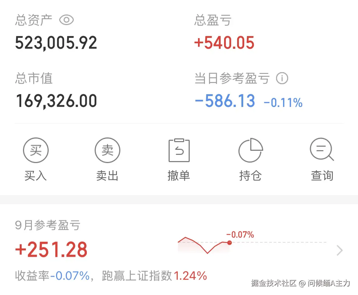 问候缅A主力于2025-09-09 15:01发布的图片