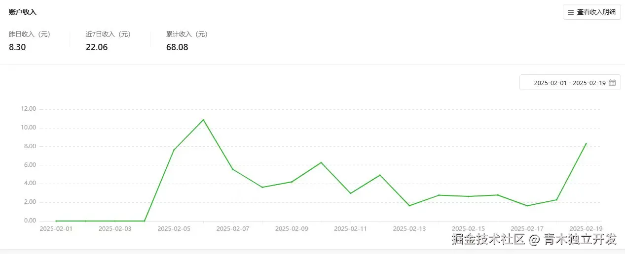 青木独立开发于2025-02-20 16:32发布的图片