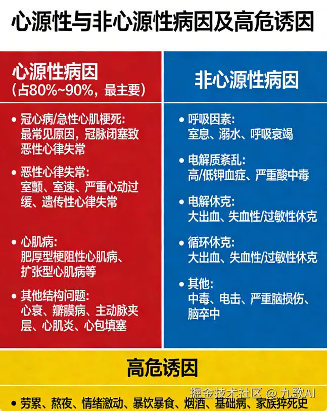 九歌AI于2026-03-25 14:41发布的图片