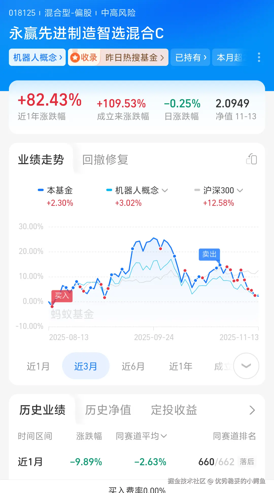 优秀稳妥的小鳄鱼于2025-11-14 14:23发布的图片