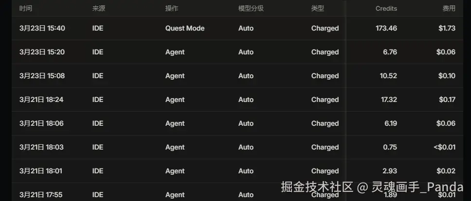 灵魂画手_Panda于2026-03-23 17:00发布的图片