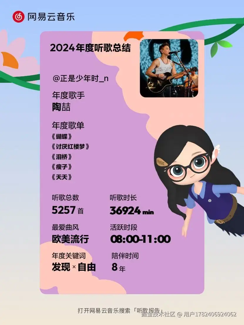 用户1782406924062于2024-12-27 13:18发布的图片