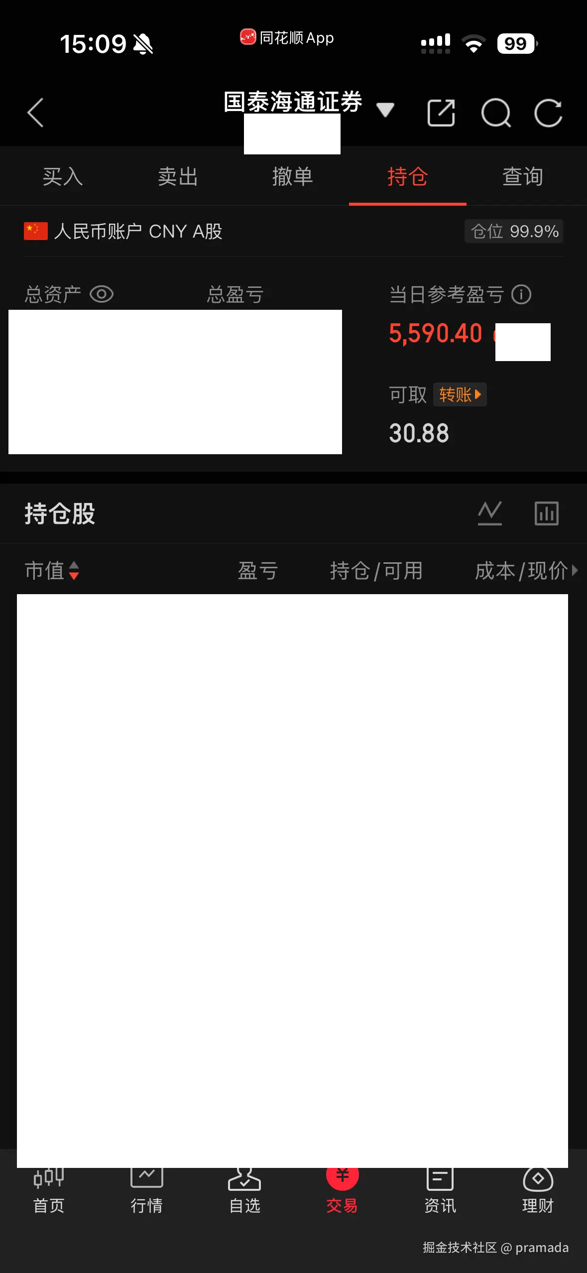 pramada于2026-01-21 15:43发布的图片