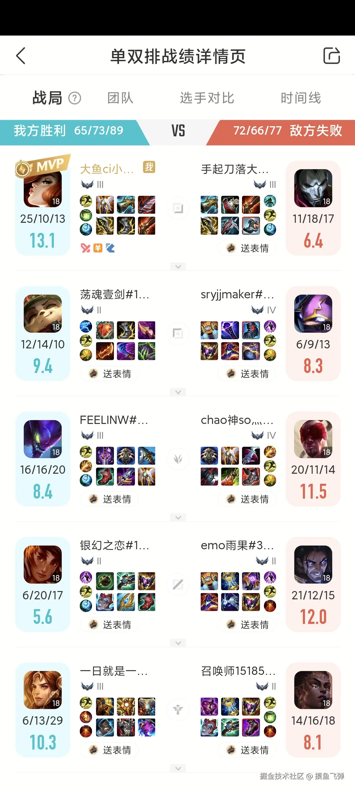 摸鱼飞弹于2025-07-29 16:30发布的图片