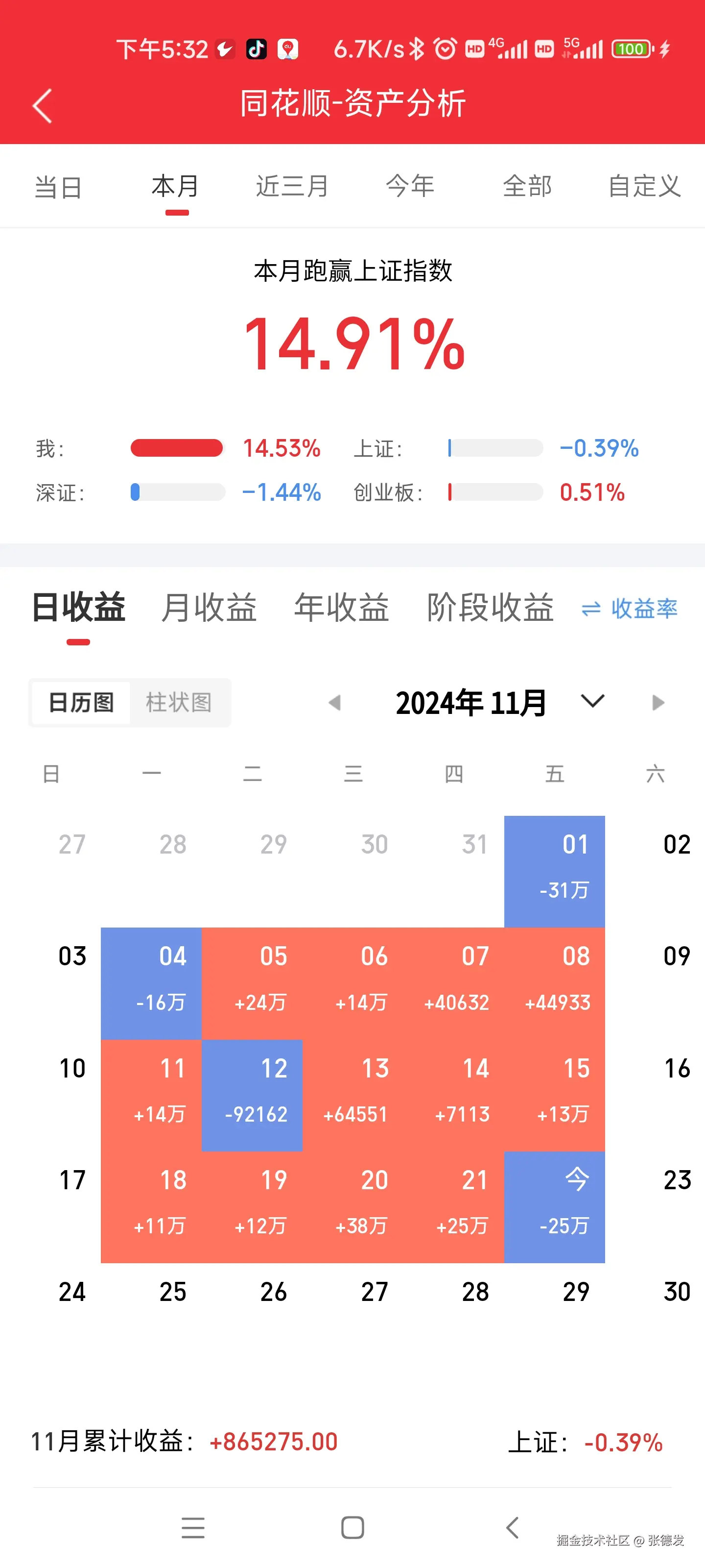 张德发于2024-11-24 13:14发布的图片