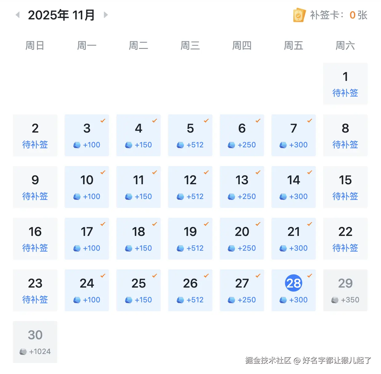 好名字都让猴儿起了于2025-11-28 09:10发布的图片