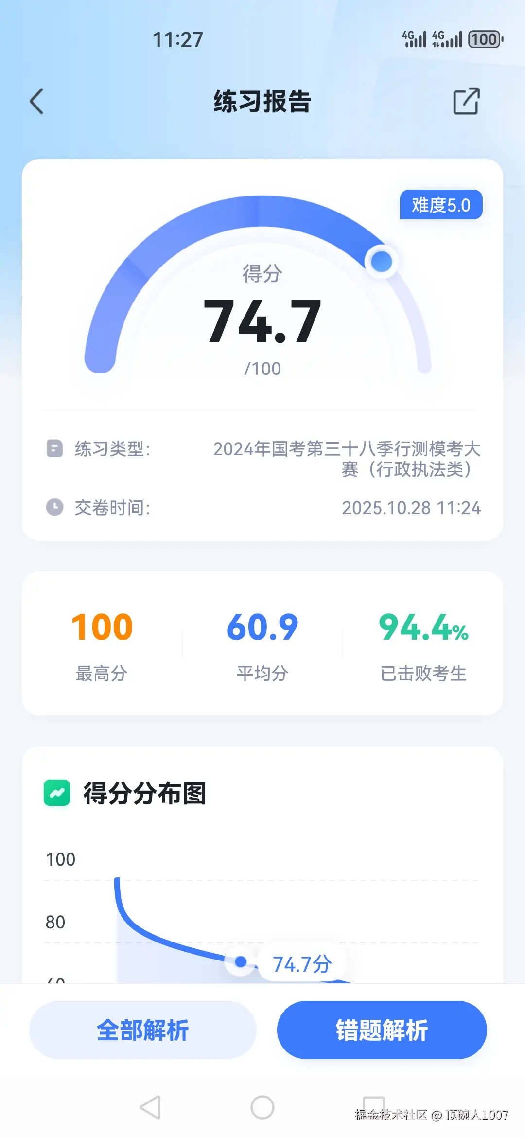 顶碗人1007于2025-10-28 12:18发布的图片