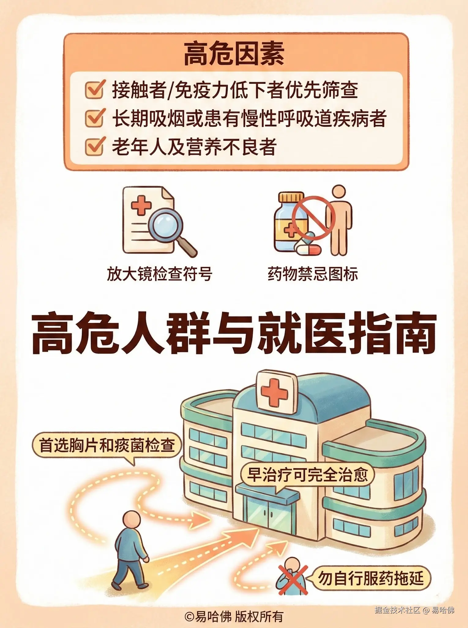 易哈佛于2026-01-04 16:22发布的图片