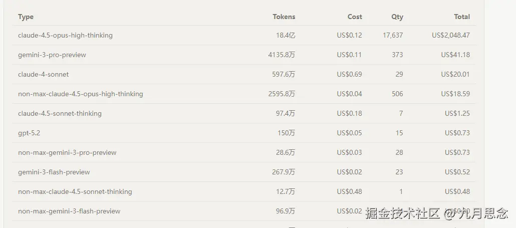 九月思念于2026-02-06 09:54发布的图片