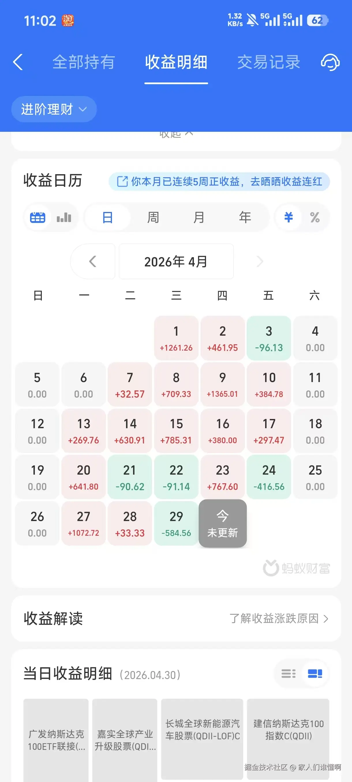 家人们谁懂啊于2026-04-30 11:17发布的图片