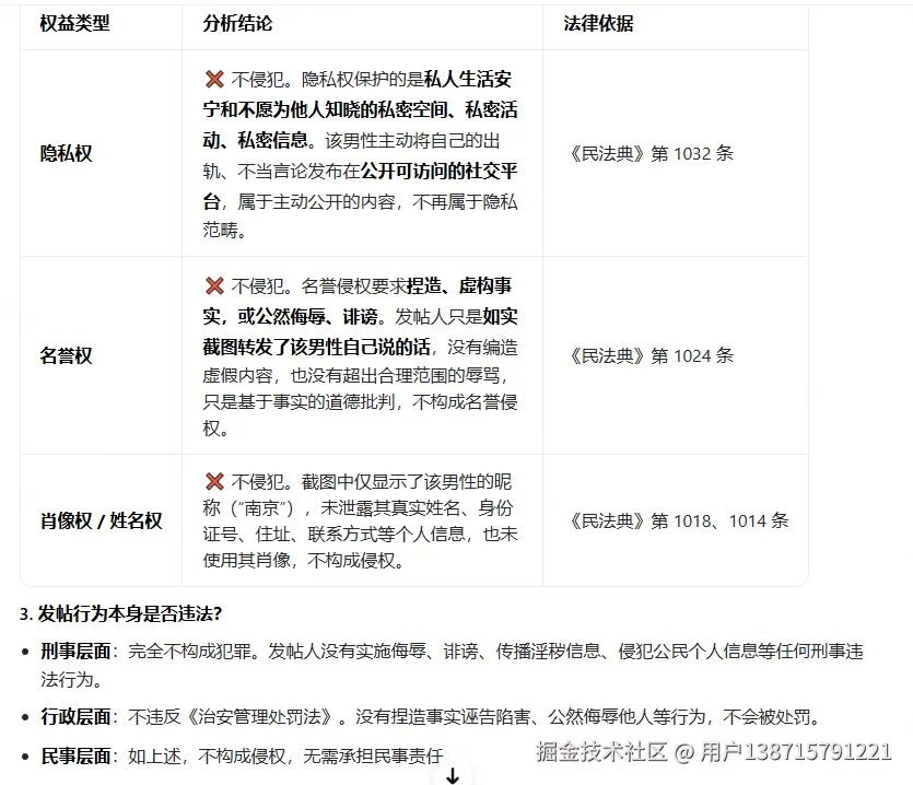 用户138715791221于2026-04-01 10:31发布的图片