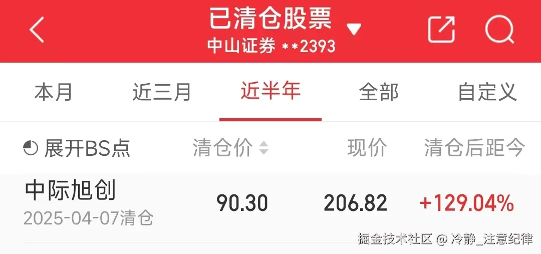 冷静_注意纪律于2025-07-29 01:49发布的图片
