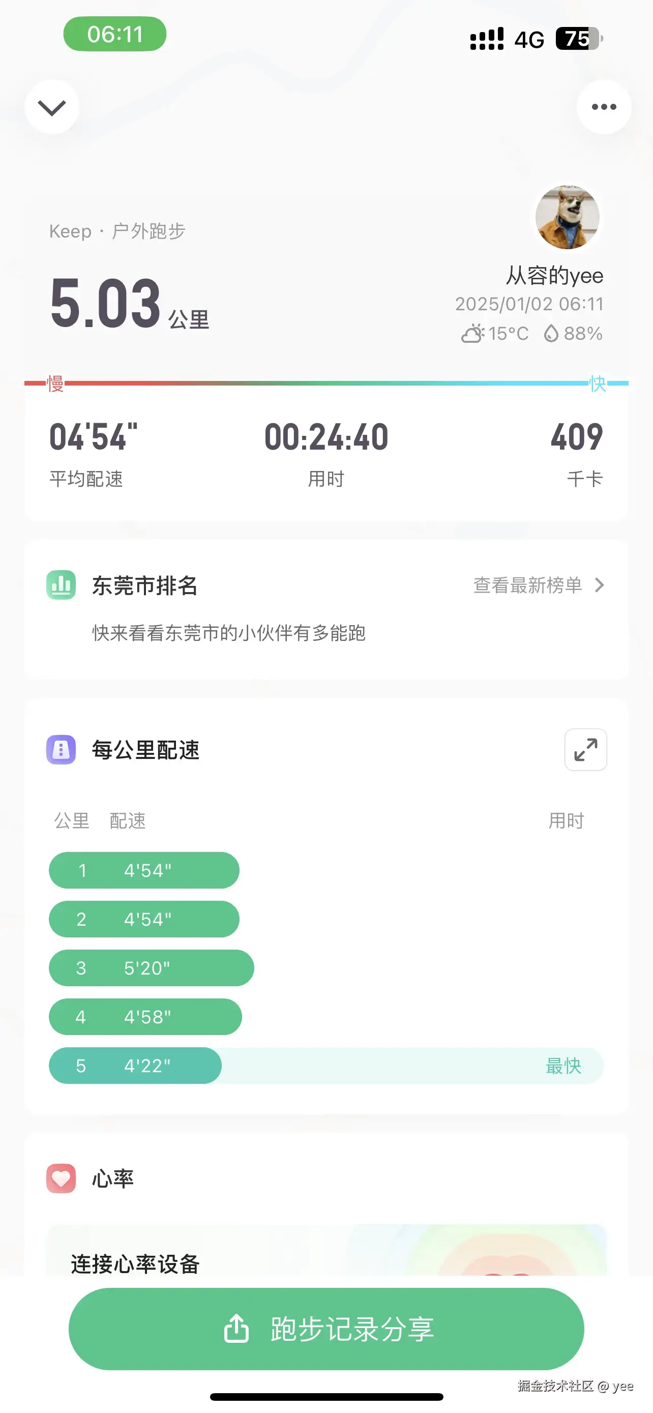 yee于2025-01-02 10:47发布的图片