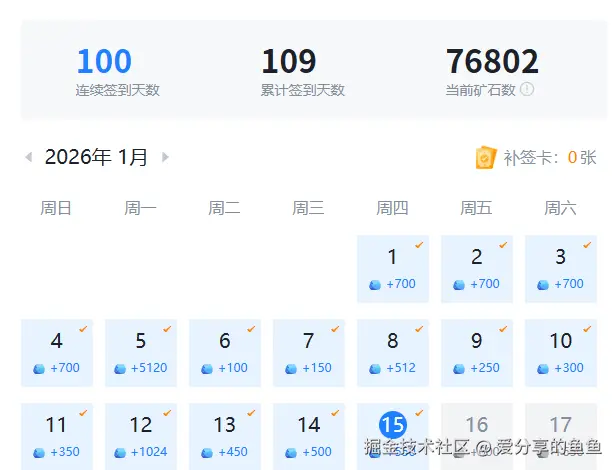 爱分享的鱼鱼于2026-01-15 08:13发布的图片