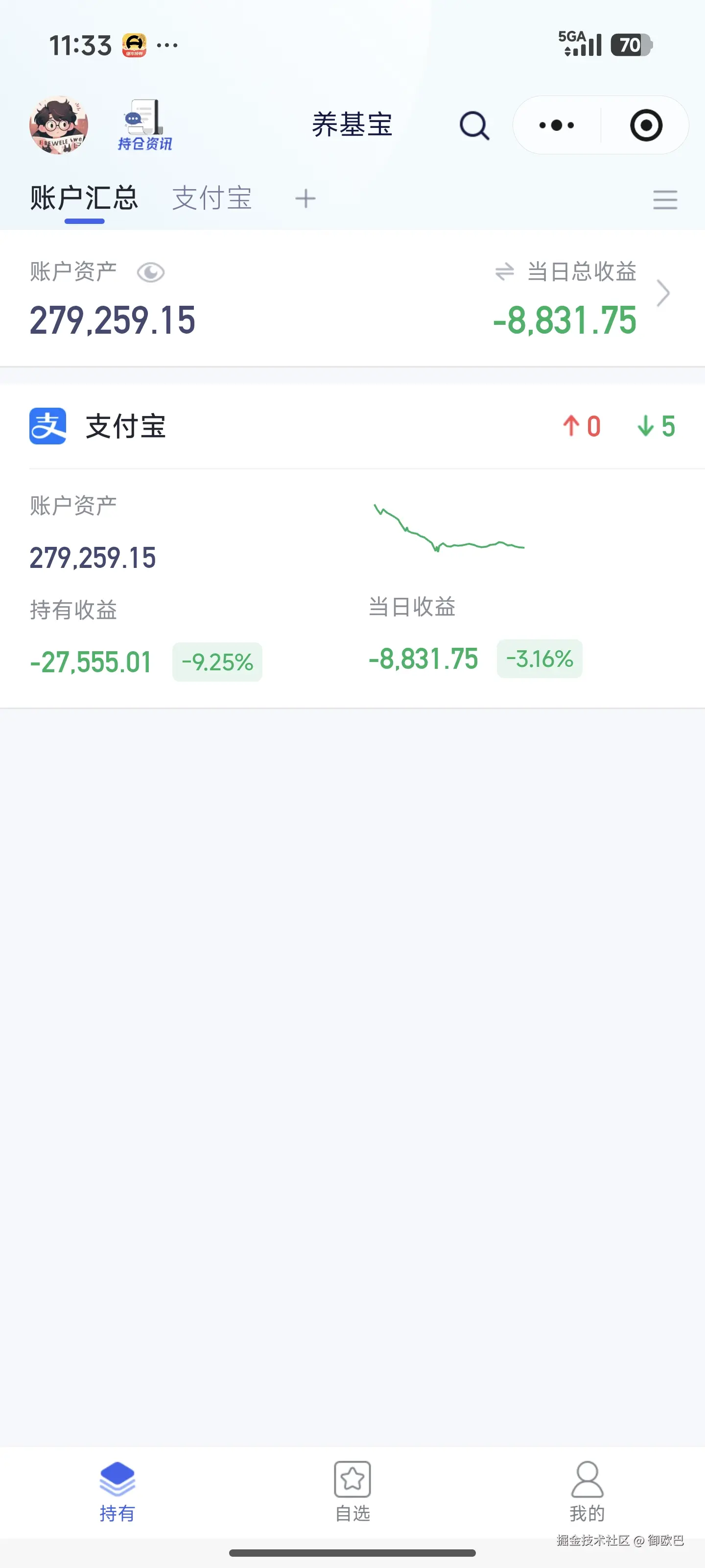 御欧巴于2026-03-03 11:34发布的图片