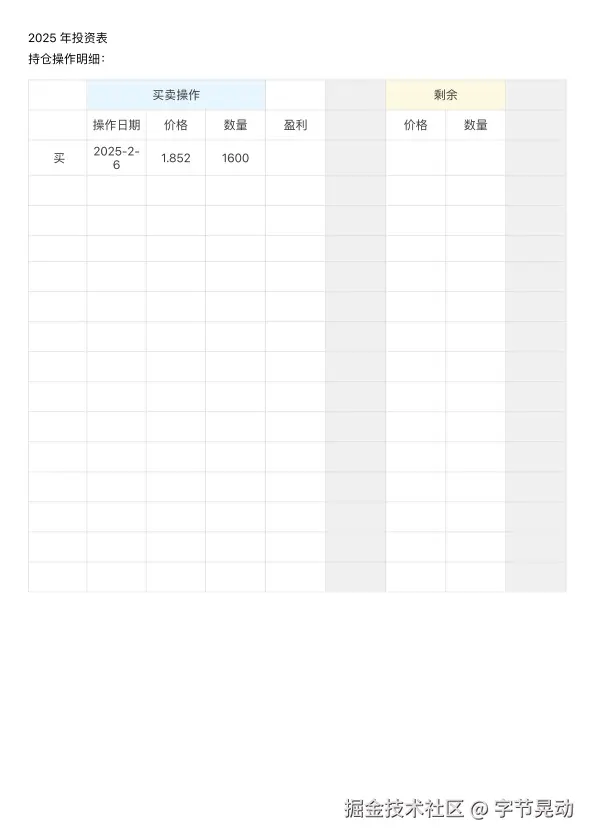 字节晃动于2025-02-06 08:11发布的图片