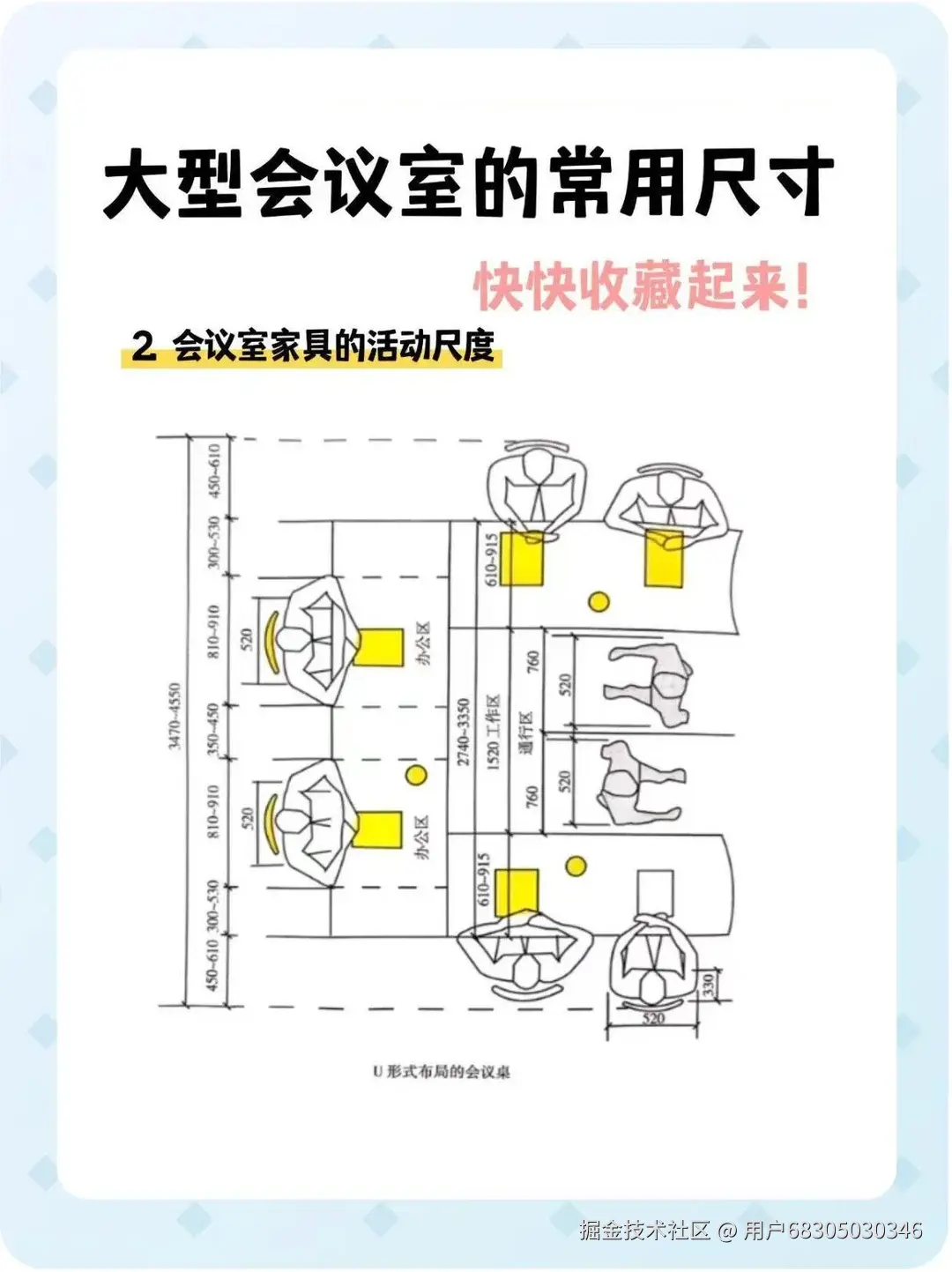 用户68305030346于2026-01-29 10:16发布的图片