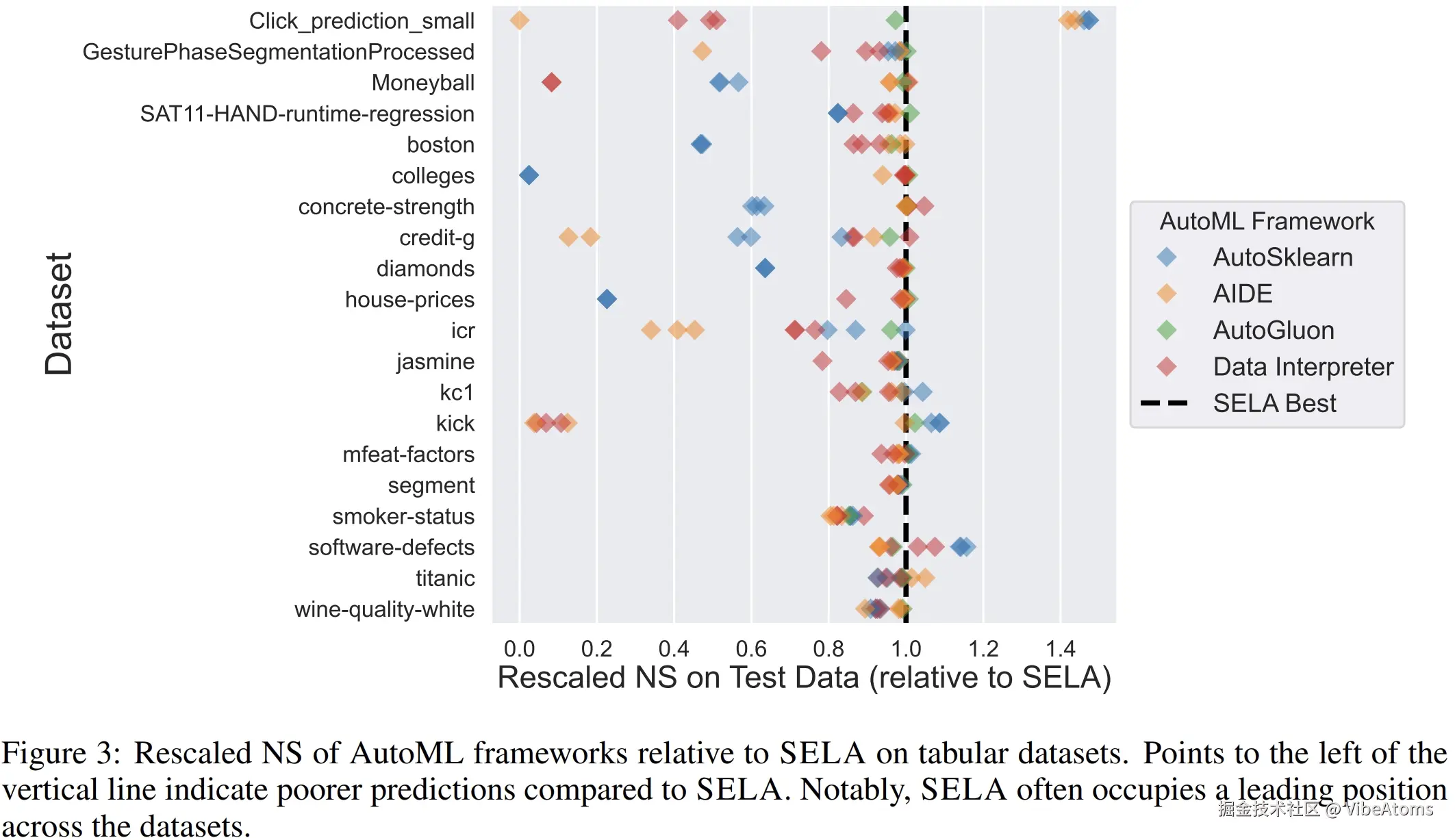 VibeAtoms于2024-10-24 00:45发布的图片