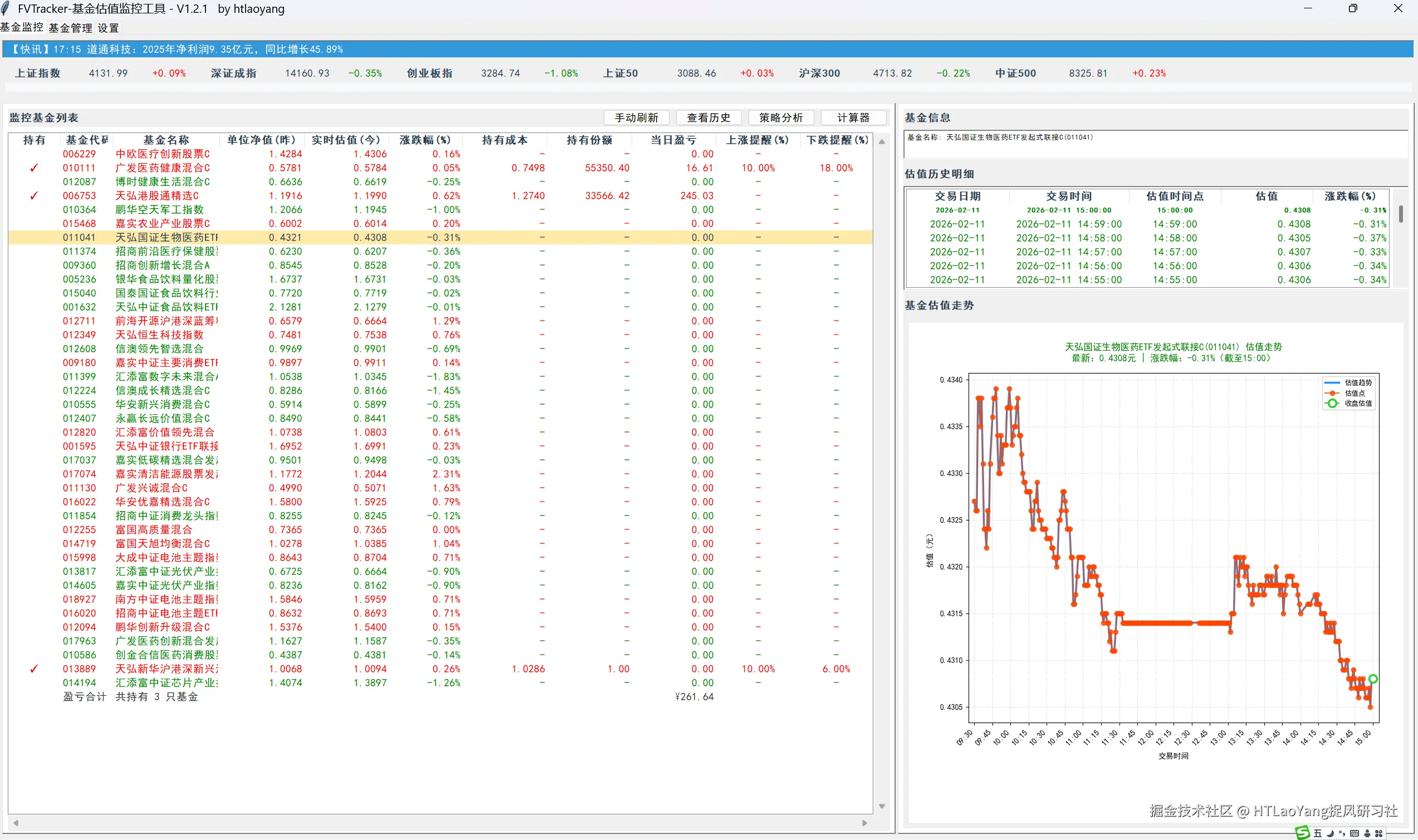 HTLaoYang捉风研习社于2026-02-11 17:21发布的图片
