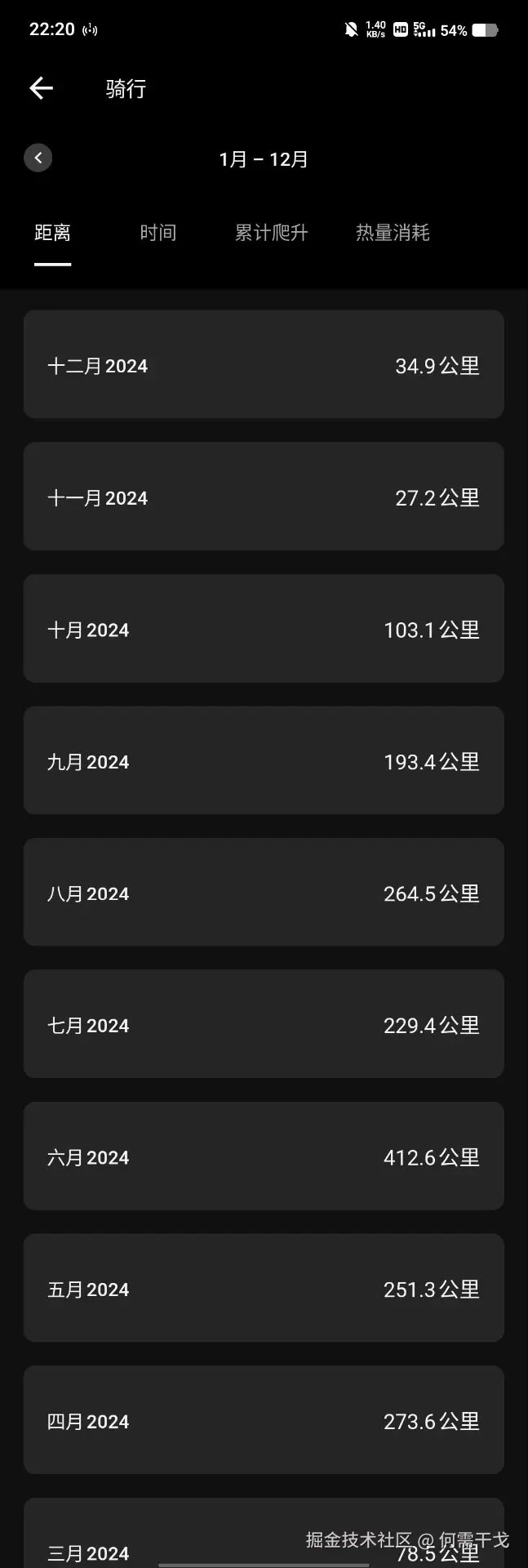 何需干戈于2024-12-29 23:47发布的图片