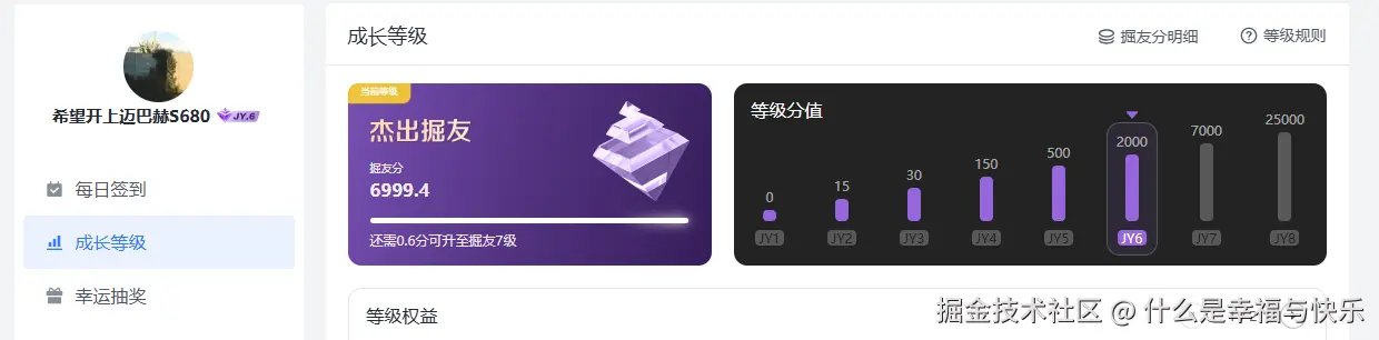 什么是幸福与快乐于2024-11-13 09:19发布的图片