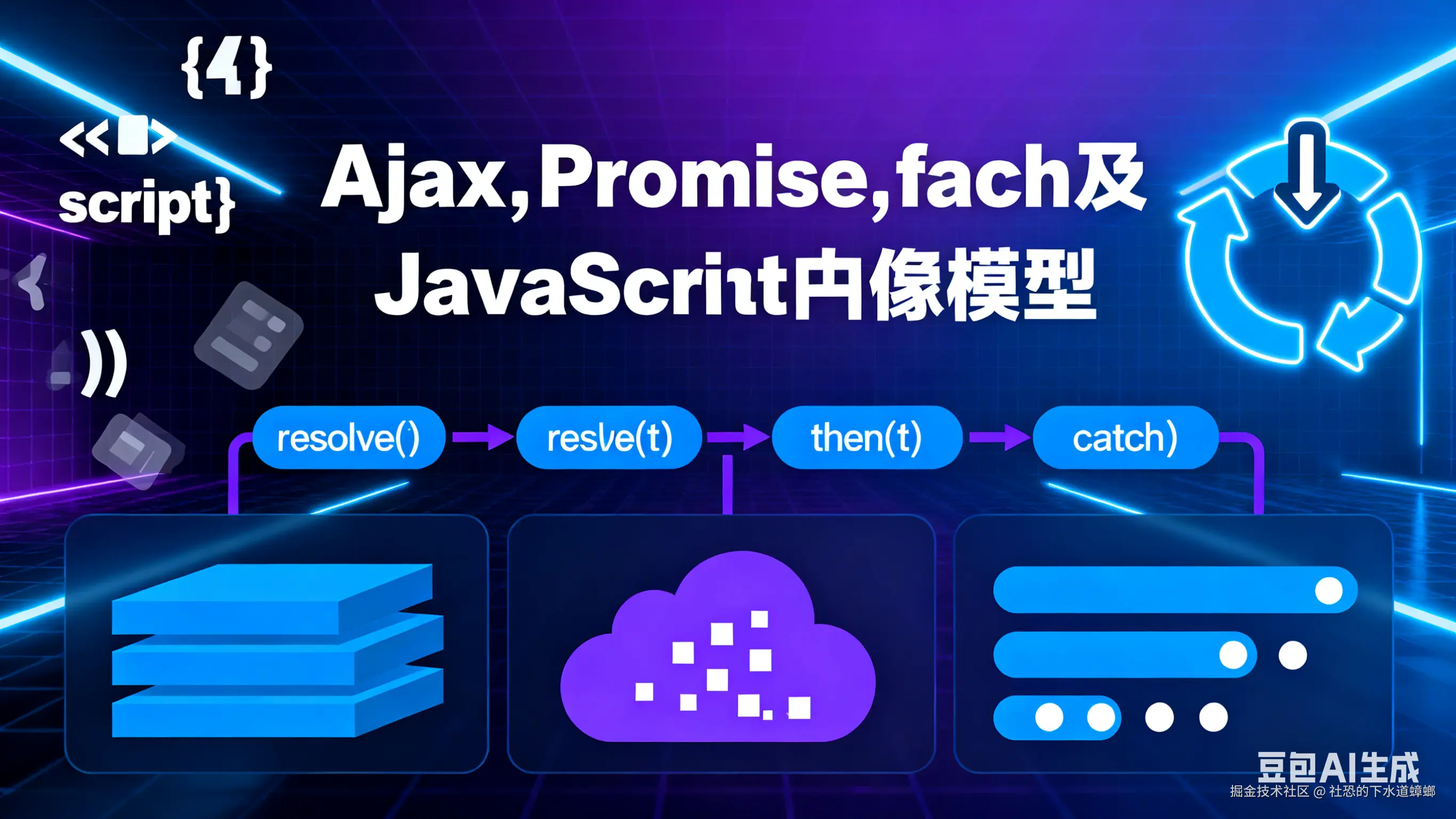 JS底层心得