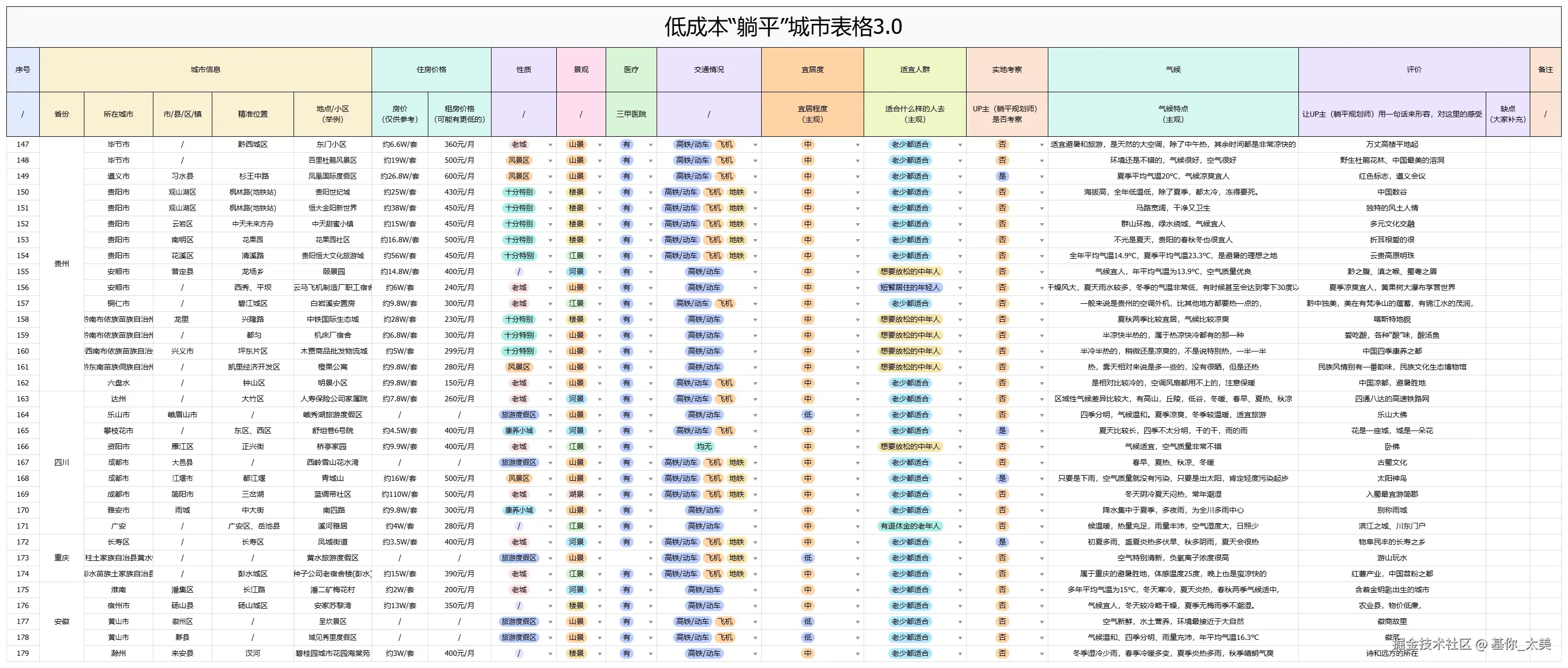 基你_太美于2025-06-19 09:32发布的图片