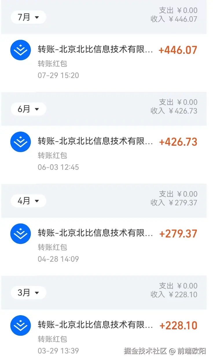 前端欧阳于2024-08-16 08:48发布的图片