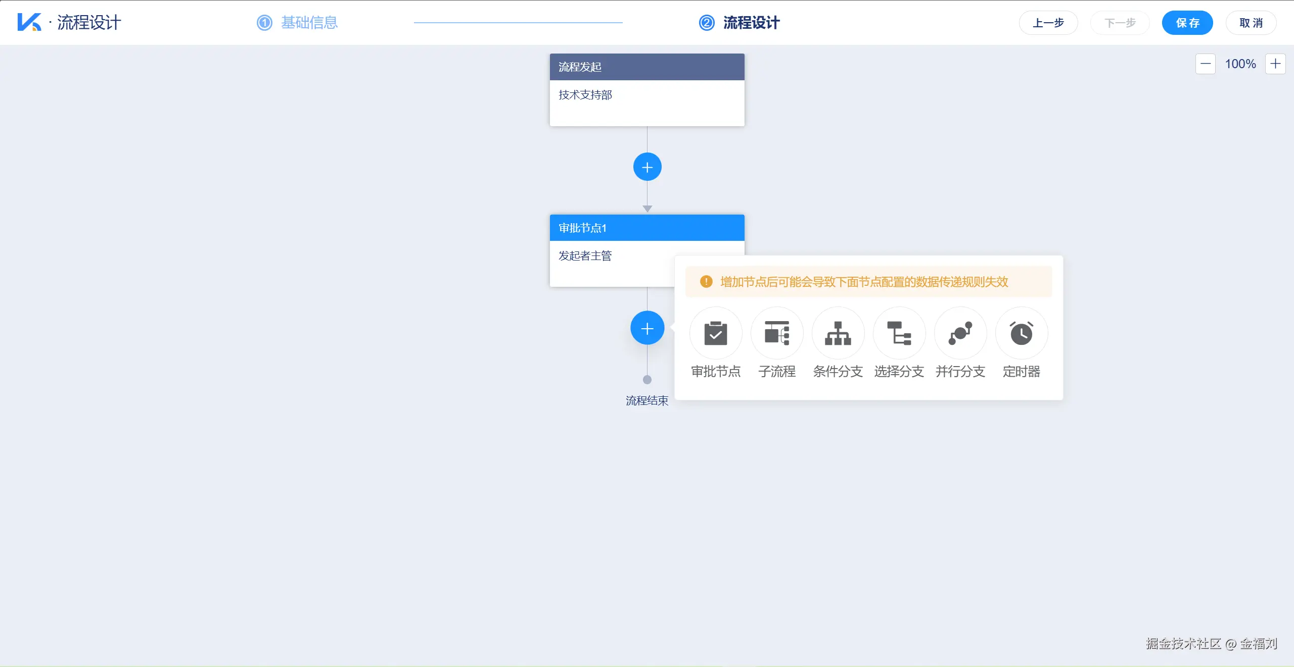 金福刘于2025-10-28 14:57发布的图片