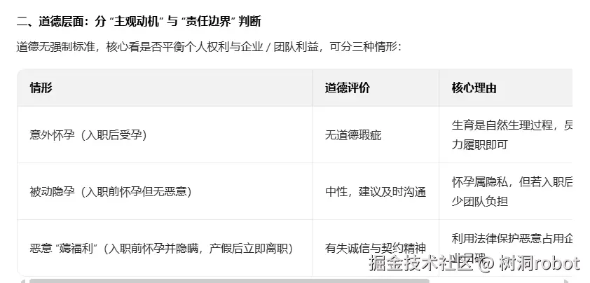 树洞robot于2025-12-29 08:39发布的图片