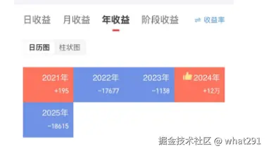 what291于2025-05-23 16:22发布的图片