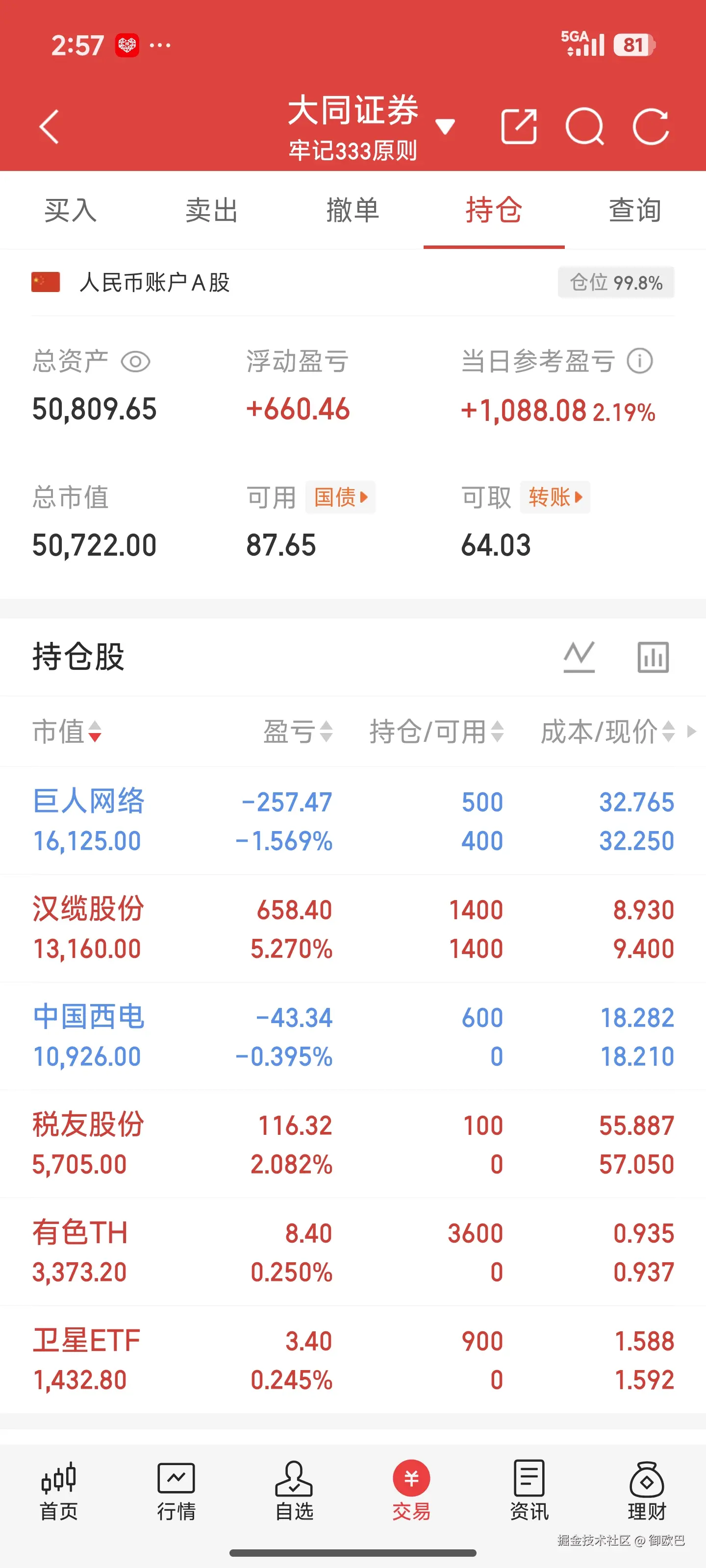 御欧巴于2026-04-20 14:59发布的图片