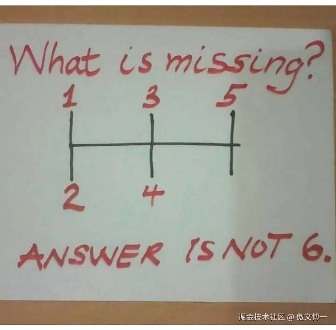 傲文博一于2025-12-02 19:56发布的图片