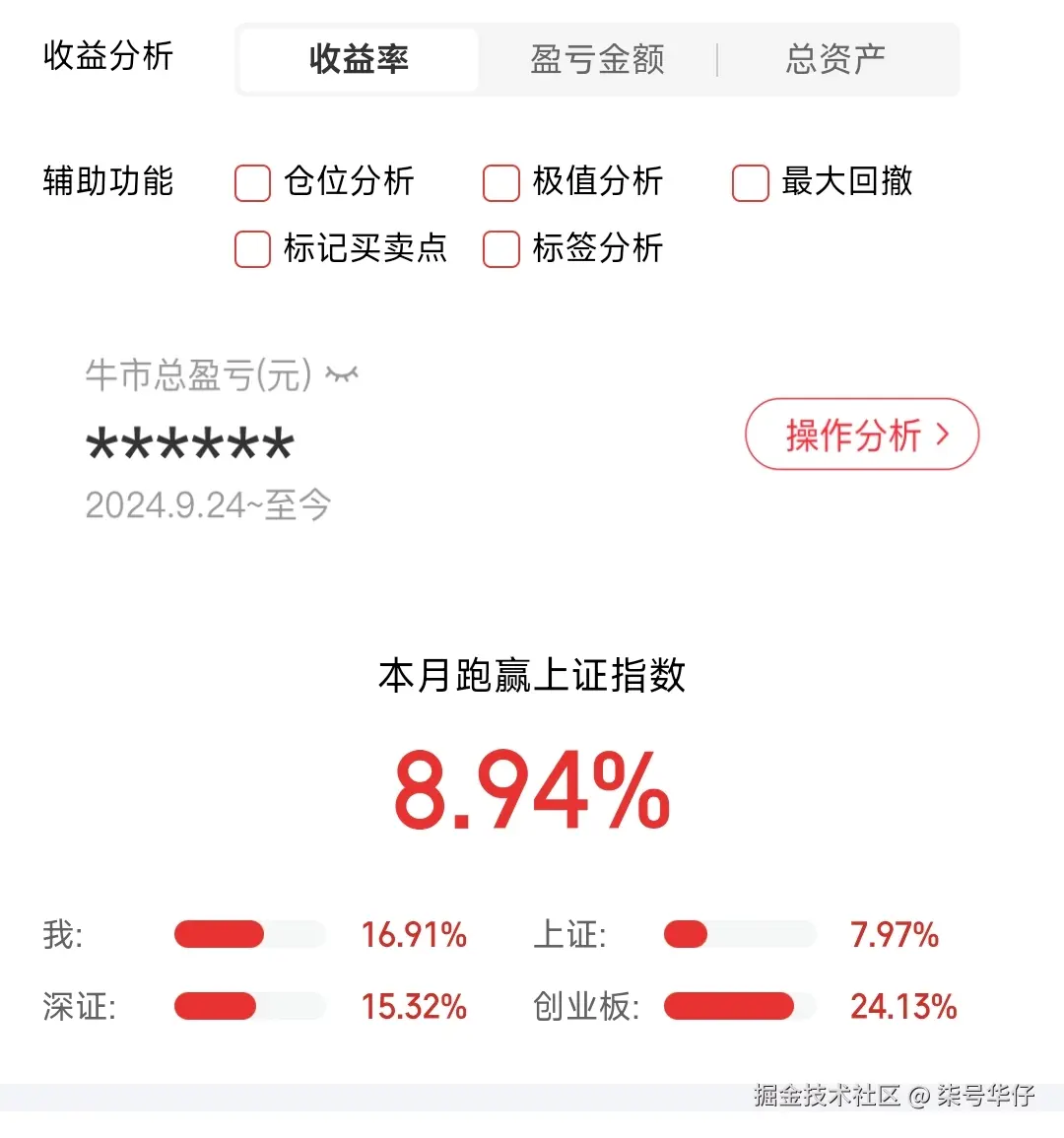 柒号华仔于2025-08-29 08:31发布的图片