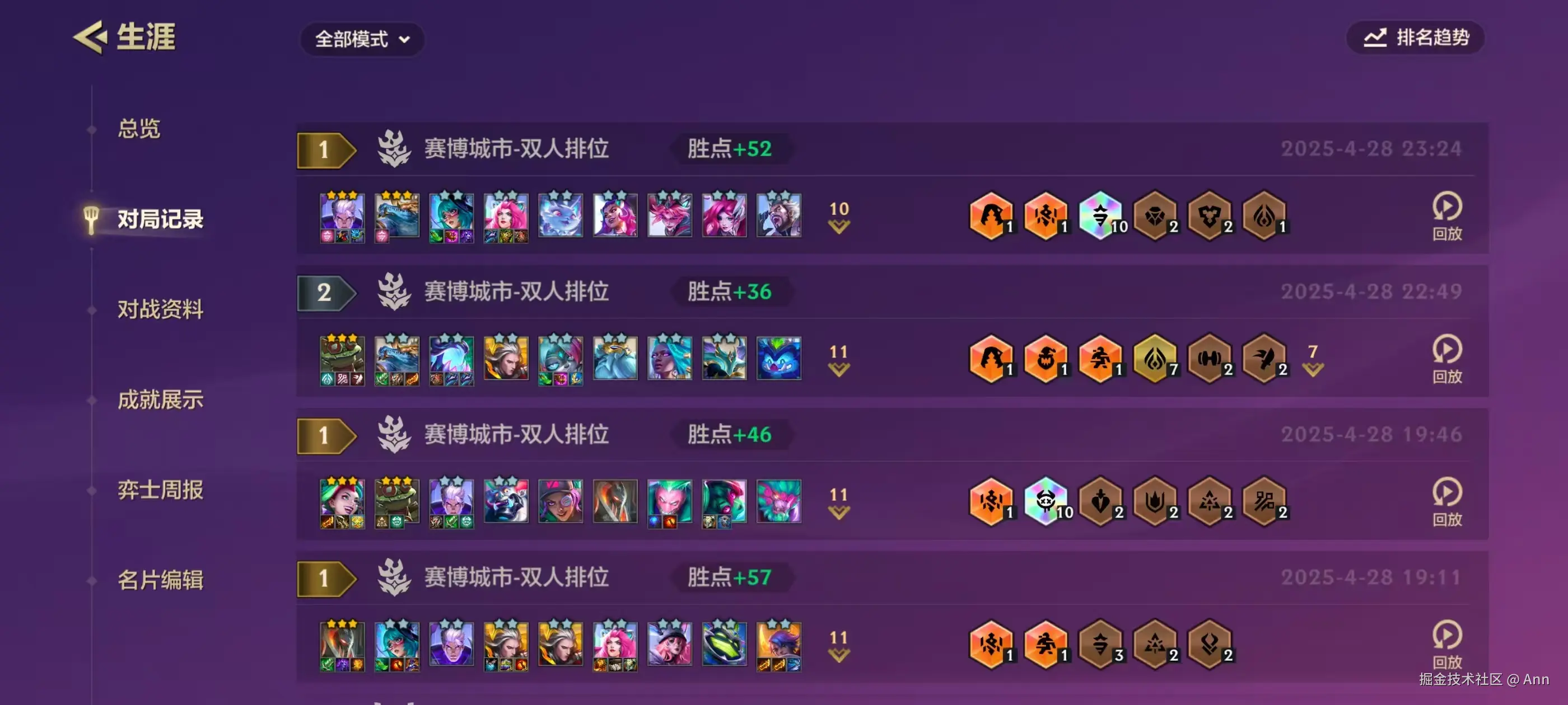 Ann于2025-04-29 00:07发布的图片