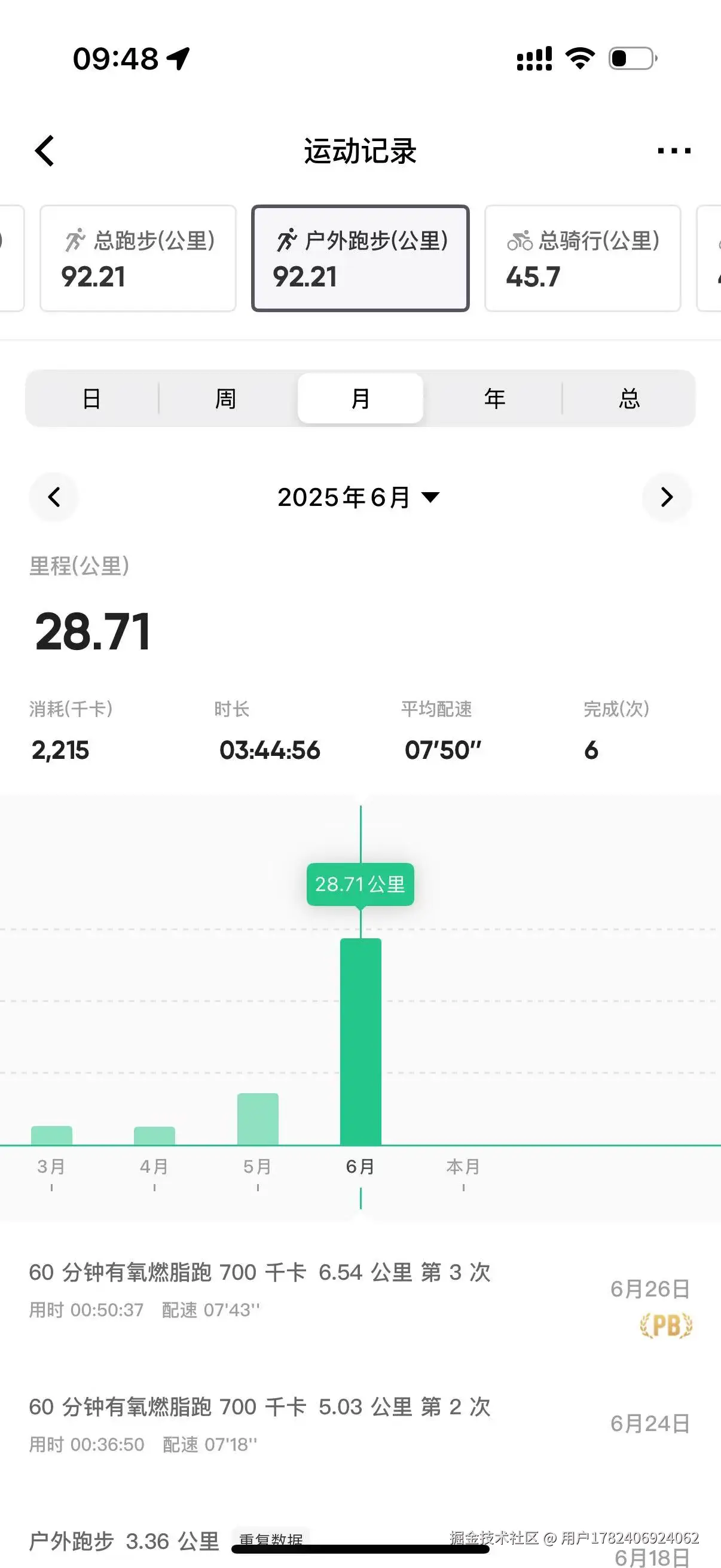 用户1782406924062于2025-07-01 09:50发布的图片