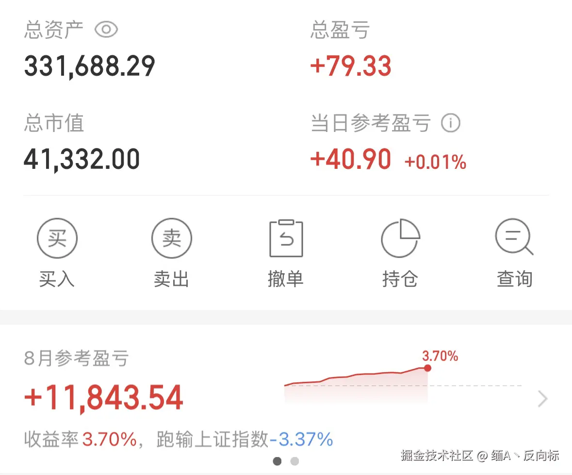 缅A丶反向标于2025-08-22 15:01发布的图片