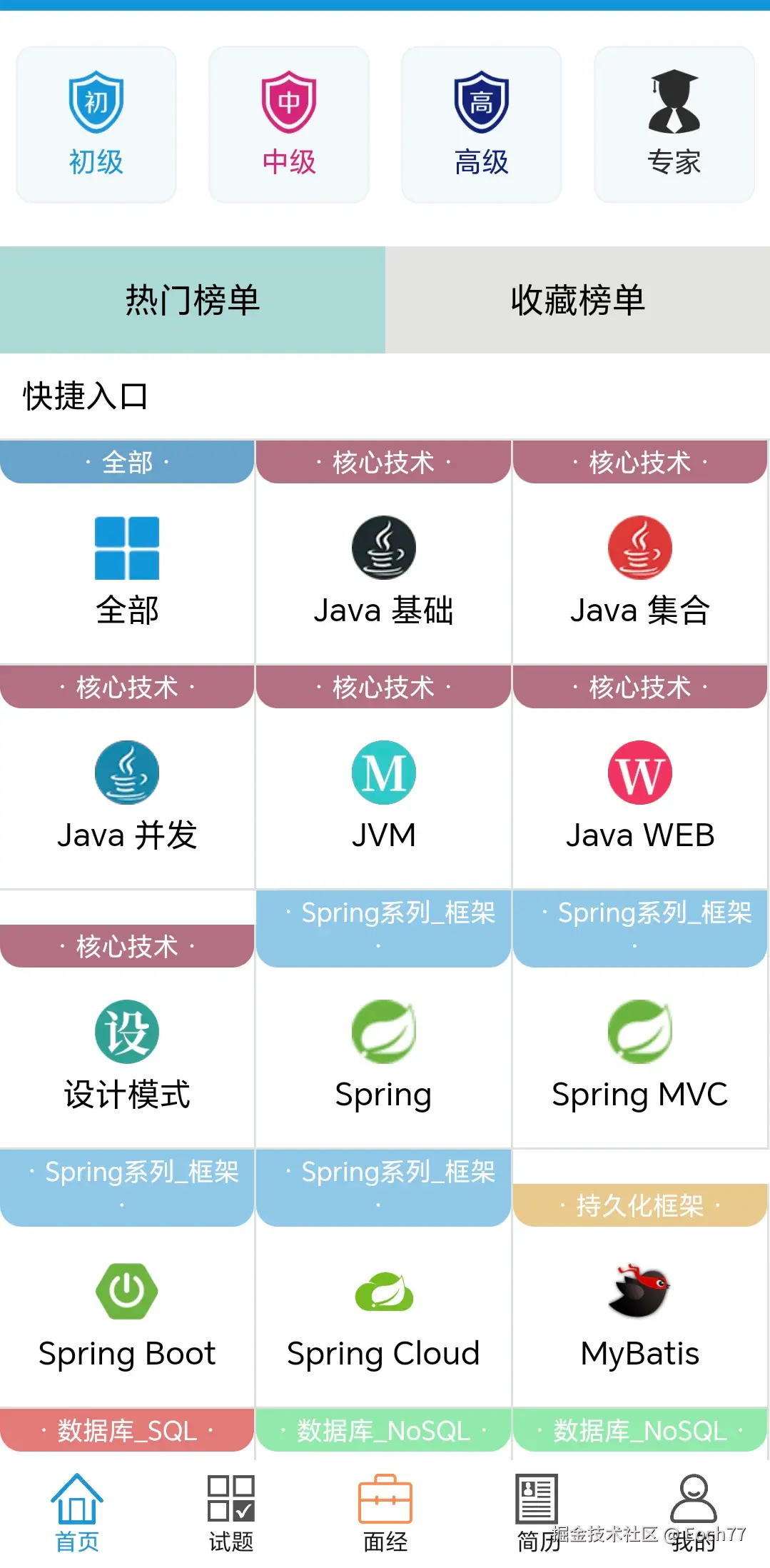 Eoch77于2025-09-05 17:49发布的图片