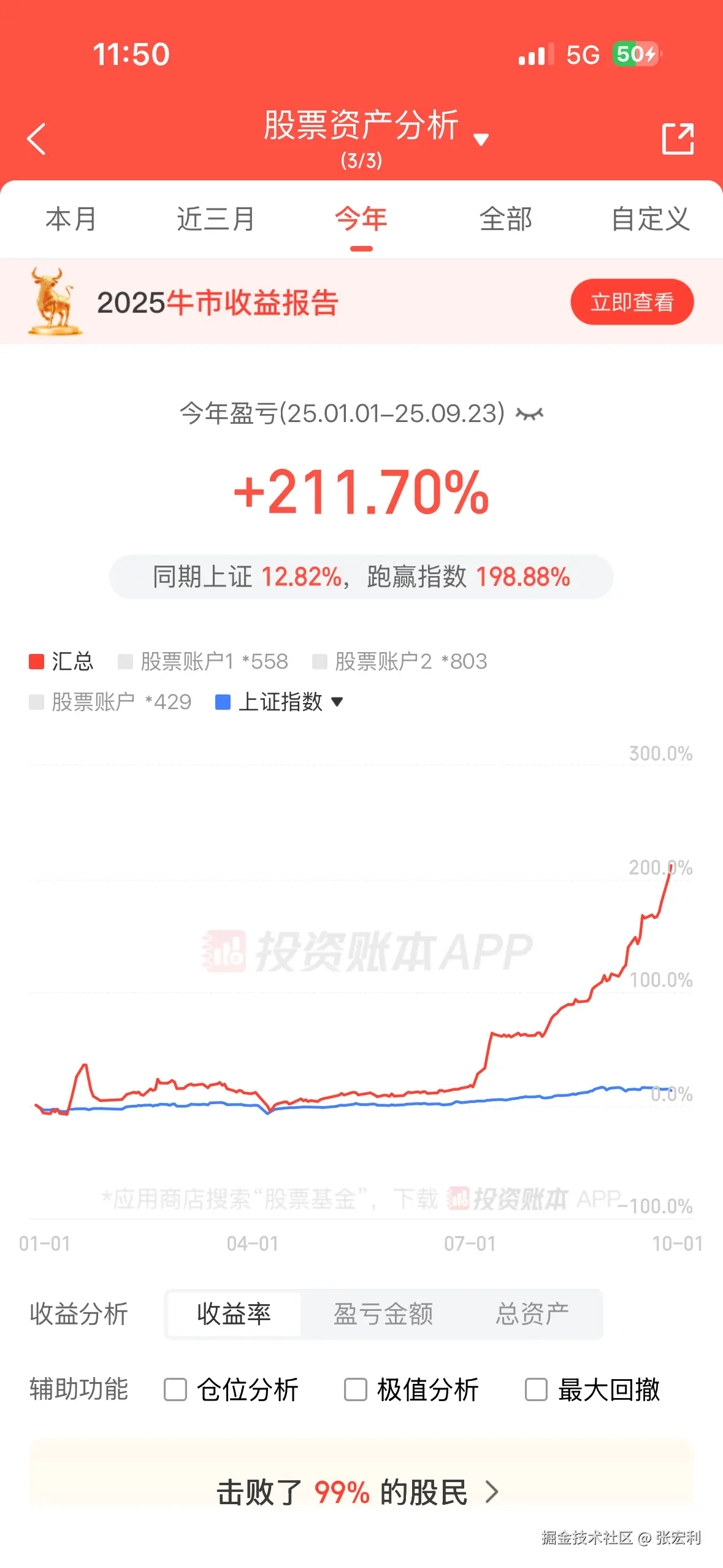 张宏利于2025-09-23 11:51发布的图片