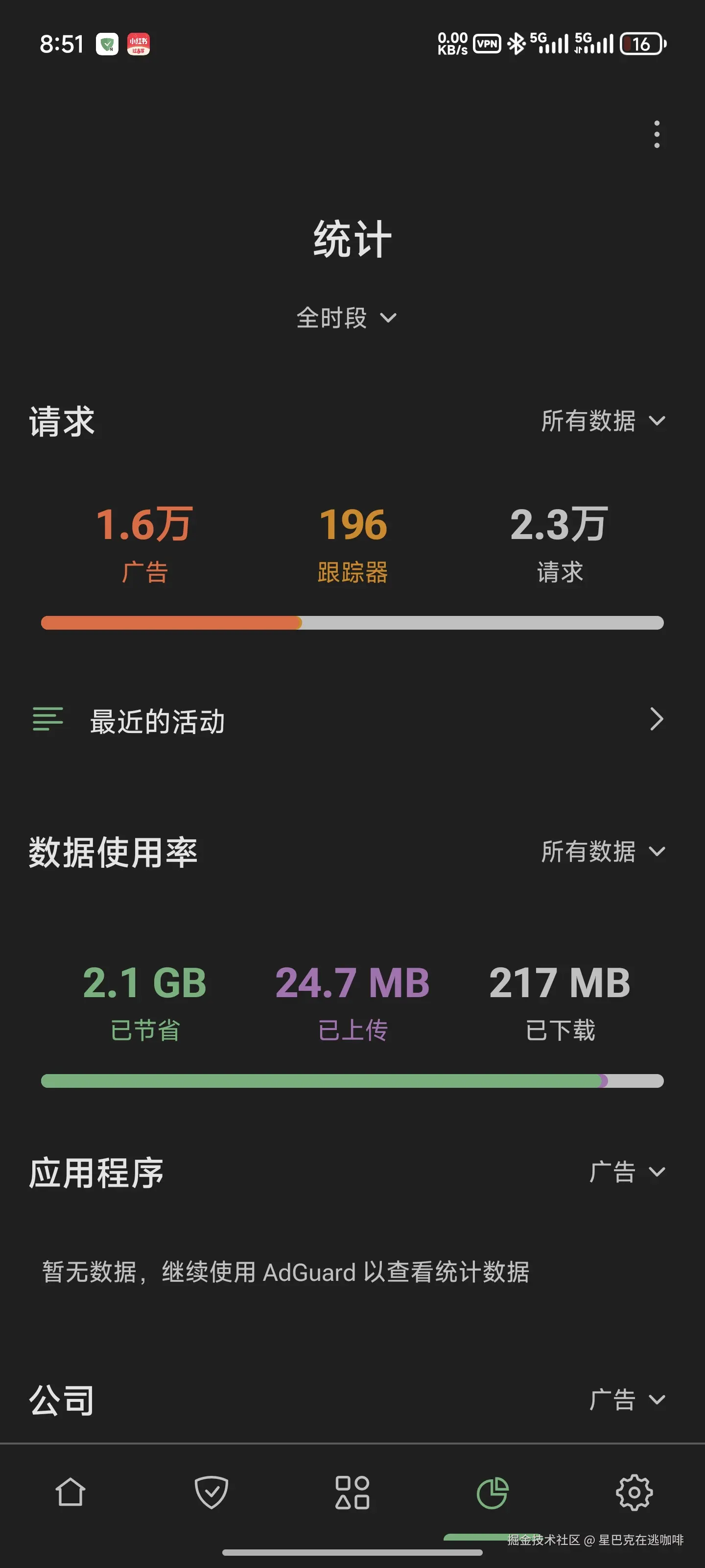 星巴克在逃咖啡于2025-02-08 08:52发布的图片