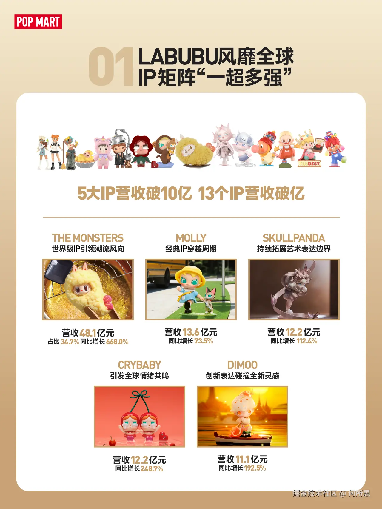 何所思于2025-08-19 09:39发布的图片