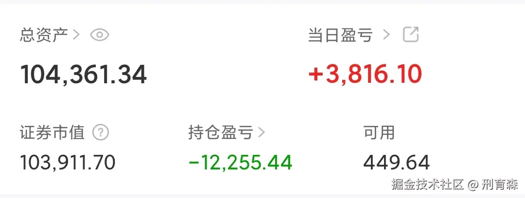 刑育森于2025-07-08 15:26发布的图片