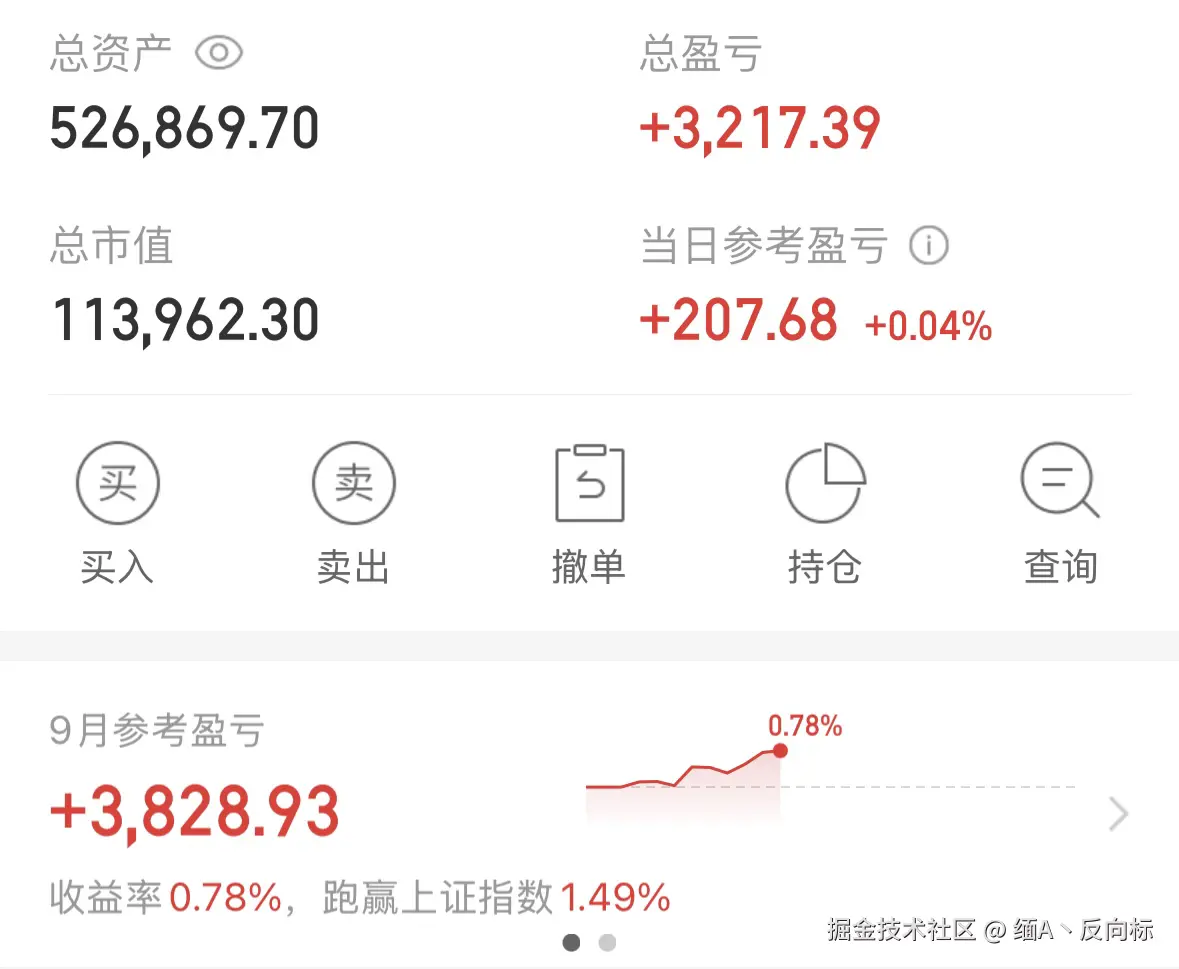 缅A丶反向标于2025-09-26 15:01发布的图片