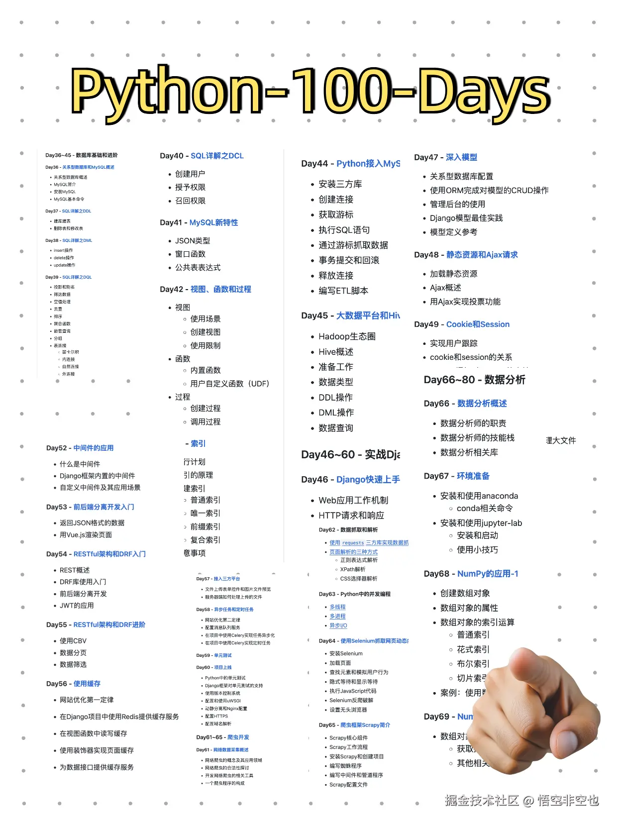 悟空非空也于2024-11-12 02:38发布的图片