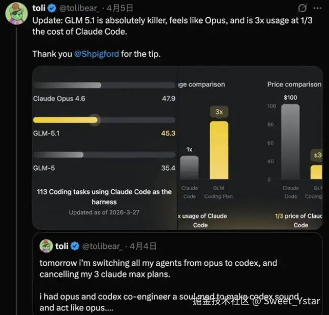 Sweet_Ystar于2026-04-09 14:18发布的图片