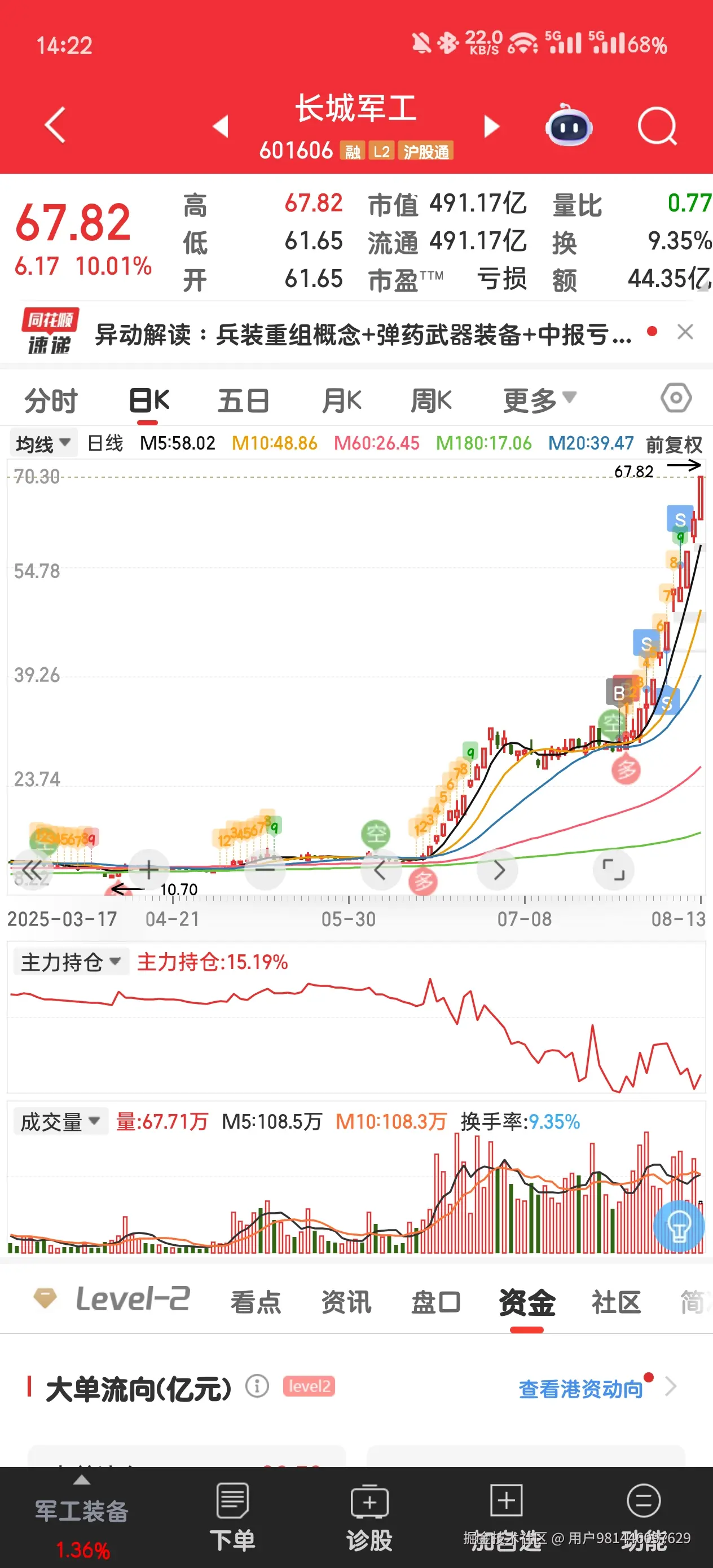 用户981446097629于2025-08-13 20:12发布的图片
