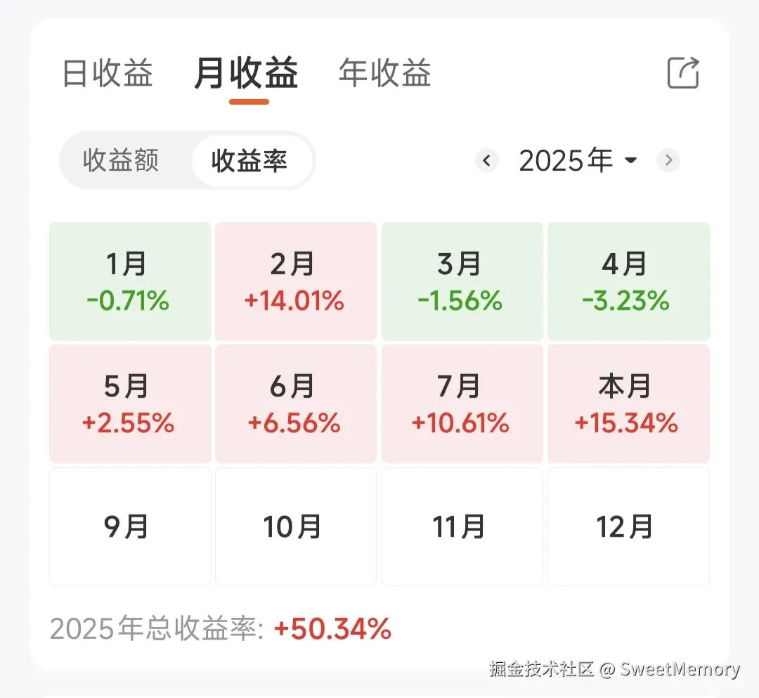 SweetMemory于2025-08-29 16:47发布的图片